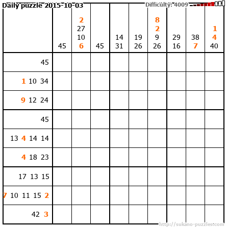 Daily puzzle 2015-10-03