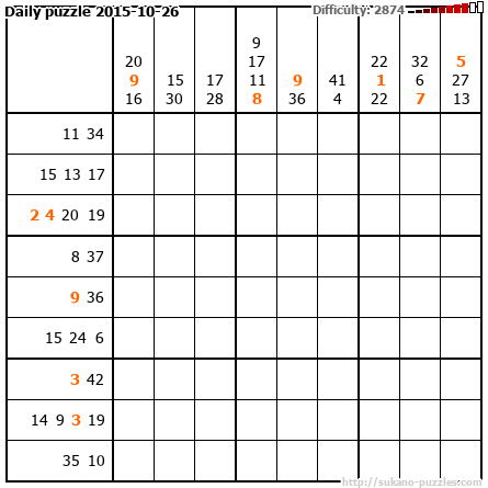 Daily puzzle 2015-10-26
