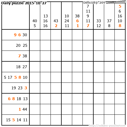 Daily puzzle 2015-10-27