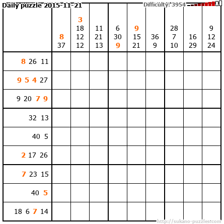 Daily puzzle 2015-11-21