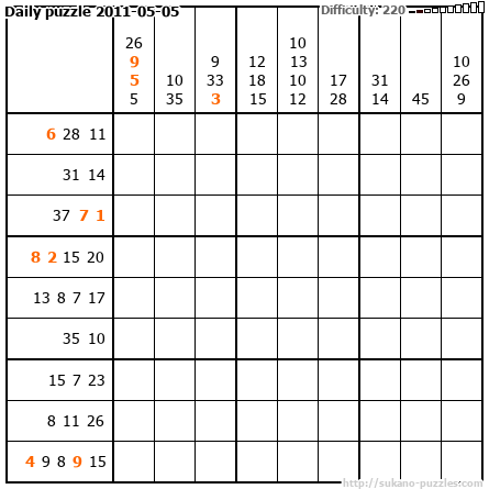 Daily puzzle 2011-05-05