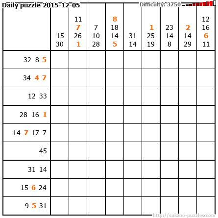 Daily puzzle 2015-12-05