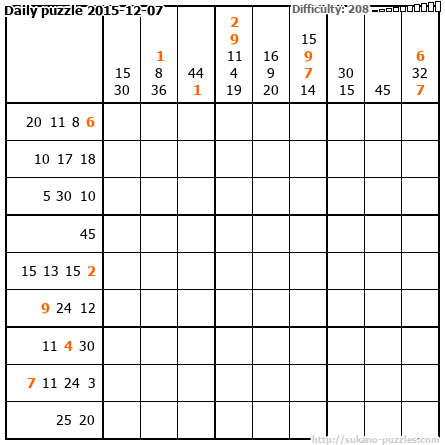 Daily puzzle 2015-12-07