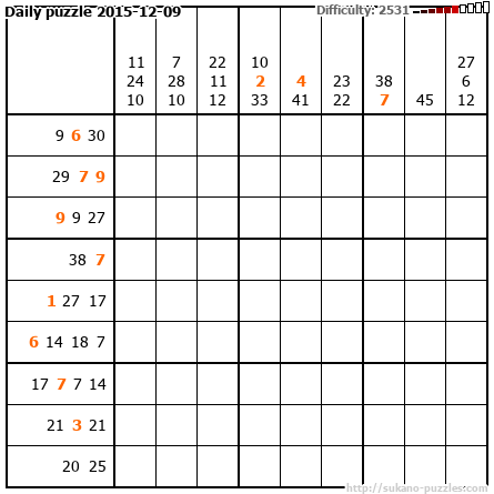 Daily puzzle 2015-12-09