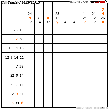 Daily puzzle 2015-12-15