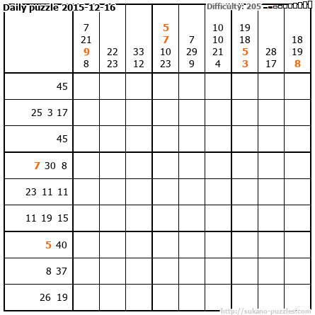Daily puzzle 2015-12-16