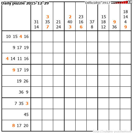 Daily puzzle 2015-12-29