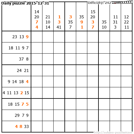 Daily puzzle 2015-12-31