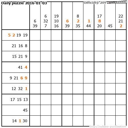 Daily puzzle 2016-01-03