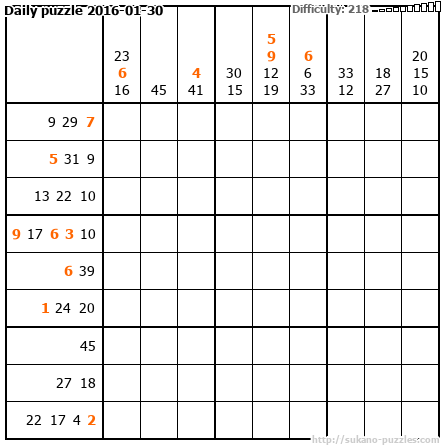 Daily puzzle 2016-01-30