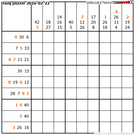 Daily puzzle 2016-02-22