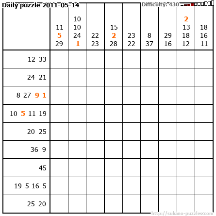 Daily puzzle 2011-05-14