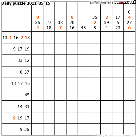 Daily puzzle 2011-05-15