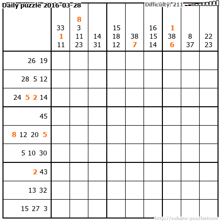 Daily puzzle 2016-03-28