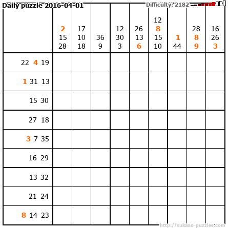 Daily puzzle 2016-04-01
