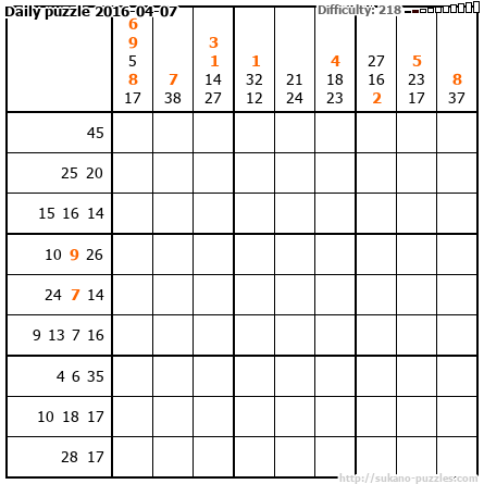 Daily puzzle 2016-04-07