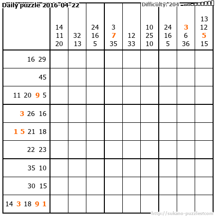 Daily puzzle 2016-04-22