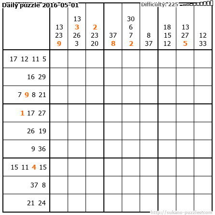 Daily puzzle 2016-05-01