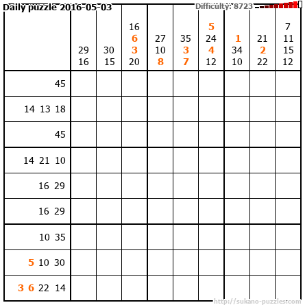 Daily puzzle 2016-05-03