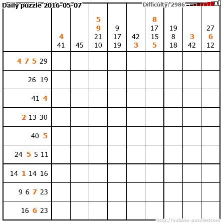 Daily puzzle 2016-05-07