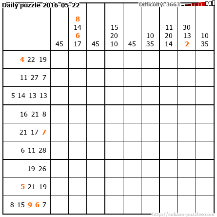 Daily puzzle 2016-05-22