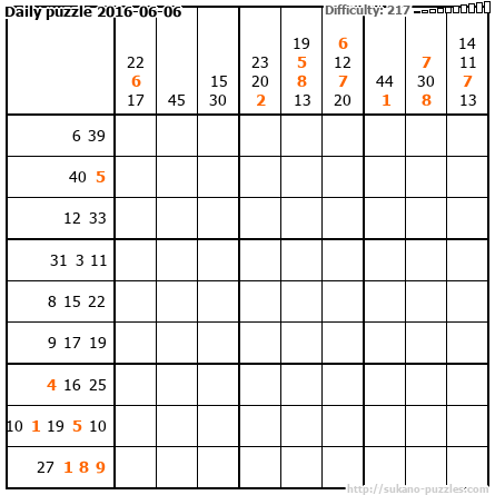 Daily puzzle 2016-06-06