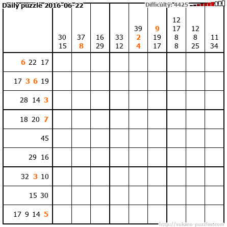 Daily puzzle 2016-06-22