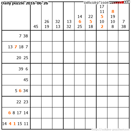 Daily puzzle 2016-06-26