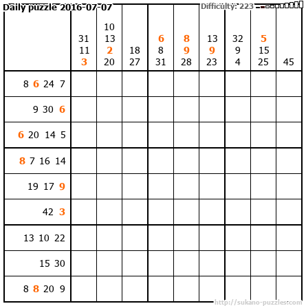 Daily puzzle 2016-07-07