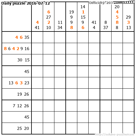 Daily puzzle 2016-07-12