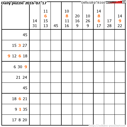 Daily puzzle 2016-07-17