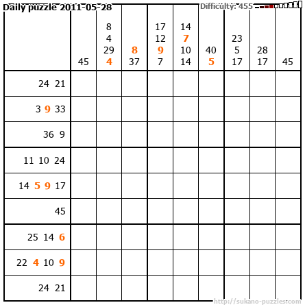 Daily puzzle 2011-05-28
