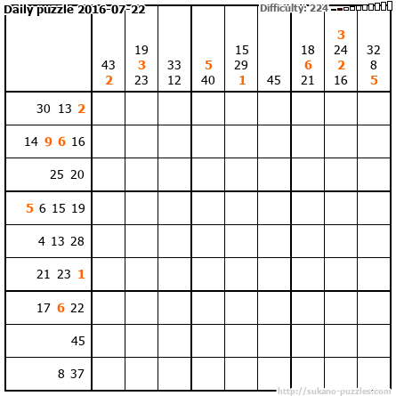 Daily puzzle 2016-07-22