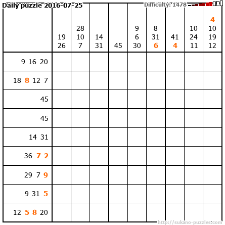 Daily puzzle 2016-07-25