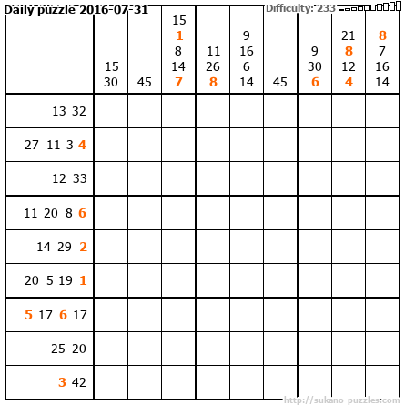 Daily puzzle 2016-07-31