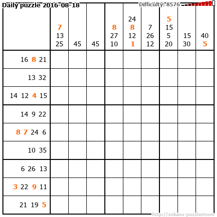 Daily puzzle 2016-08-18