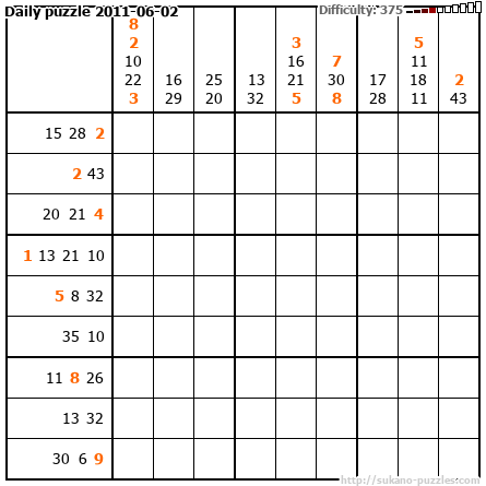 Daily puzzle 2011-06-02