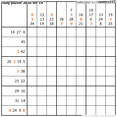 Daily puzzle 2016-09-14