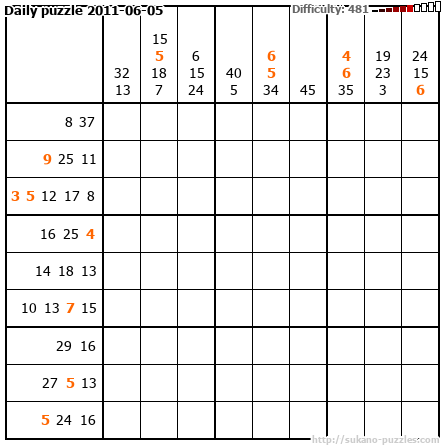 Daily puzzle 2011-06-05