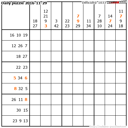 Daily puzzle 2016-11-29