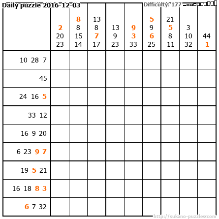 Daily puzzle 2016-12-03
