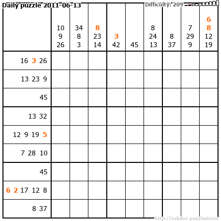 Daily puzzle 2011-06-13