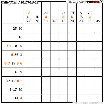 Daily puzzle 2017-01-01