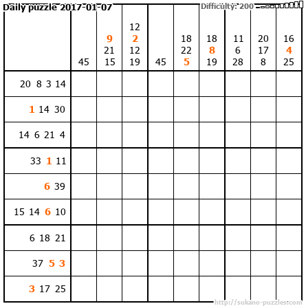 Daily puzzle 2017-01-07