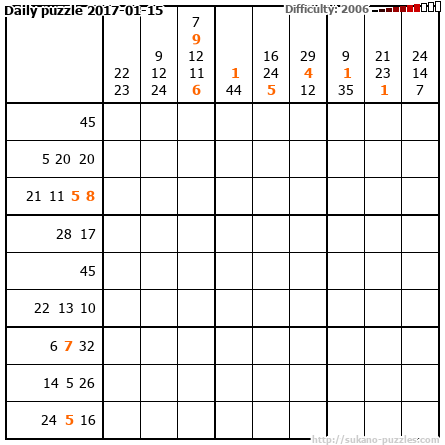 Daily puzzle 2017-01-15
