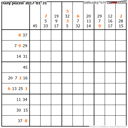 Daily puzzle 2017-01-31
