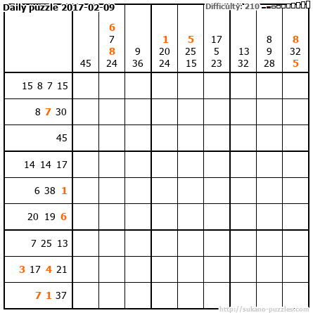 Daily puzzle 2017-02-09