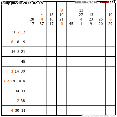 Daily puzzle 2017-02-15