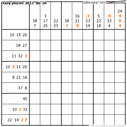 Daily puzzle 2011-06-18