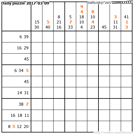 Daily puzzle 2017-03-09